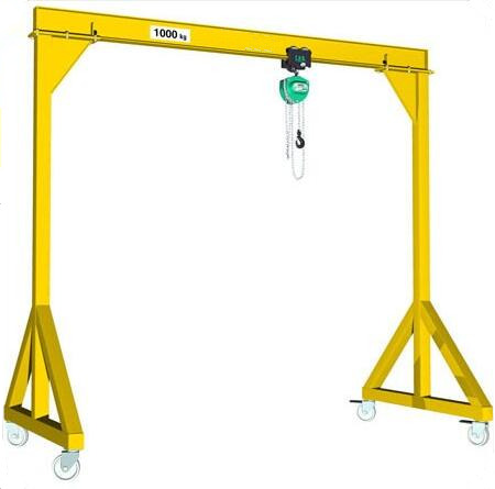 movable gantry crane 2