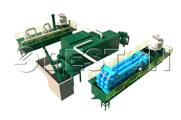 Continuous Pyrolysis Plant