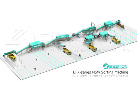 Waste Recycling Plants