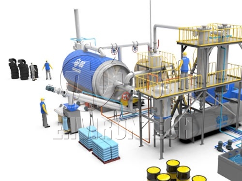 Pyrolysis Plant